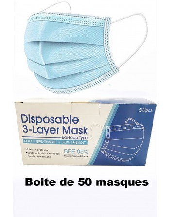 Masques chirurgicaux jetables